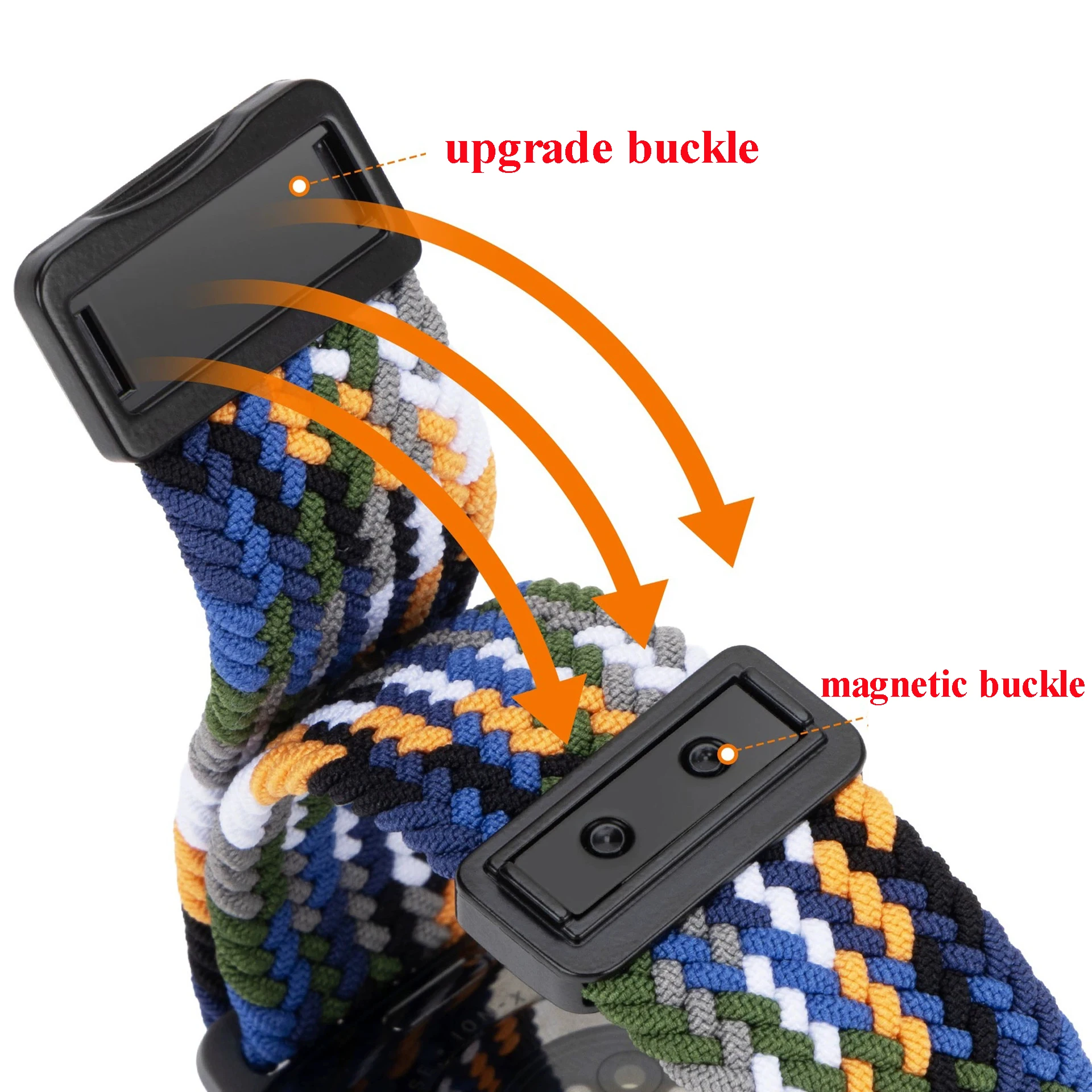 Correa de nailon trenzado + fu - Sport Loop Strap reseña y precio