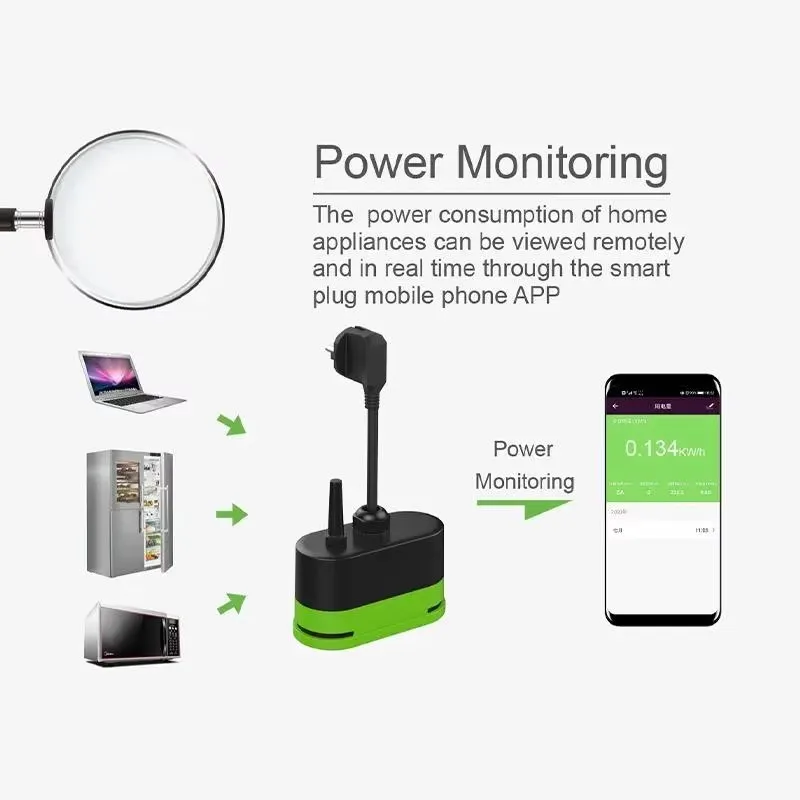 Enchufe Inteligente Wifi Tuya  - Smart Accessories reseña y precio