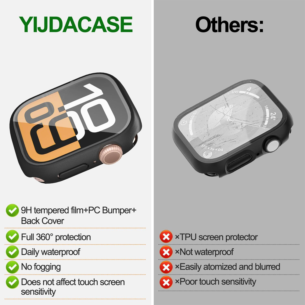 Funda para Apple Watch de 46mm - Smartwatch Faces reseña y precio