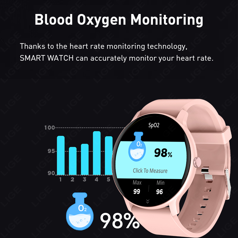 Reloj Inteligente LIGE 2026 co - Smartwatch Faces reseña y precio