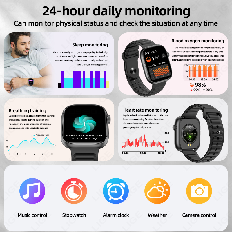Reloj Inteligente LIGE para Ho - Smartwatch Faces reseña y precio